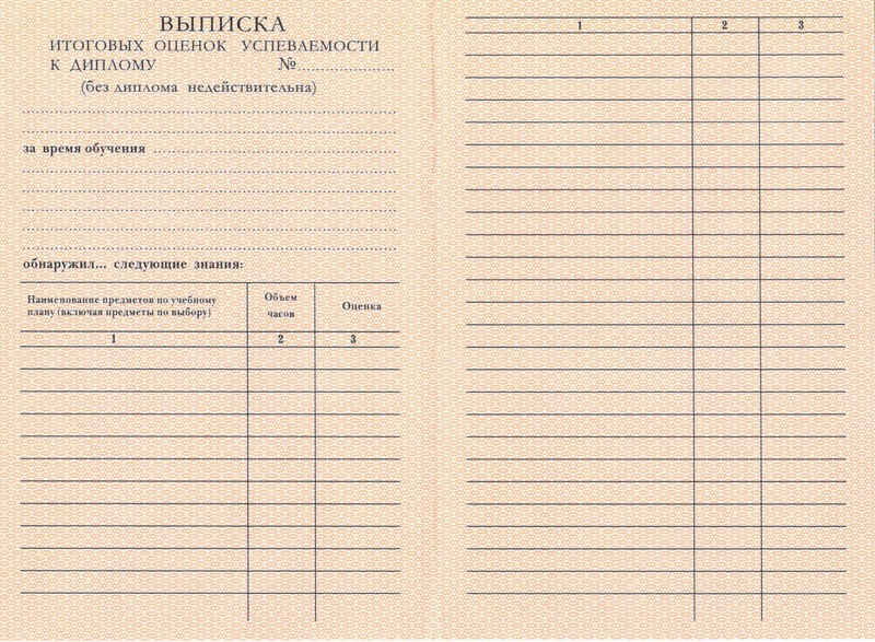 Купить Диплом о начальном образовании 1995-2006 годов в Саранске Купить Диплом о начальном образовании 1995-2006 годов в Саранске